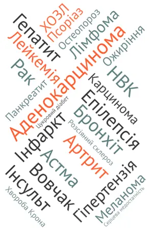 Досвід з запрошеннями